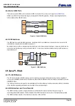 Предварительный просмотр 21 страницы Alpha Data ADM-XRC-7Z1 User Manual