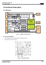 Предварительный просмотр 9 страницы Alpha Data ADM-XRC-7Z2 User Manual