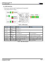 Предварительный просмотр 11 страницы Alpha Data ADM-XRC-7Z2 User Manual