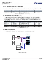 Предварительный просмотр 17 страницы Alpha Data ADM-XRC-9R1 User Manual