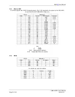 Preview for 23 page of Alpha Data ADM-XRC-II Pro Hardware Manual