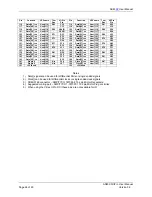 Preview for 26 page of Alpha Data ADM-XRC-II Pro Hardware Manual