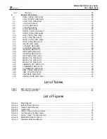 Preview for 4 page of Alpha Data XRM(2)-DAC-D4/1G User Manual