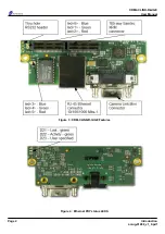 Предварительный просмотр 6 страницы Alpha Data XRM2-CLINK-R-GIGE User Manual