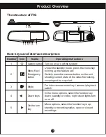 Preview for 4 page of Alpha Digital LD353 User Manual