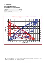 Предварительный просмотр 19 страницы ALPHA DYNAMIC PUMPS MINI 005 Installation, Operation And Maintenance Manual