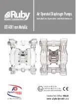 Preview for 1 page of ALPHA DYNAMIC PUMPS Ruby 051 Installation, Operation And Maintenance Manual