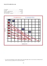 Preview for 22 page of ALPHA DYNAMIC PUMPS Ruby 051 Installation, Operation And Maintenance Manual