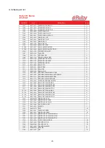 Preview for 25 page of ALPHA DYNAMIC PUMPS Ruby 051 Installation, Operation And Maintenance Manual