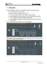 Предварительный просмотр 14 страницы Alpha ESS EMS Introduction Manual