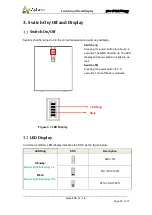 Предварительный просмотр 25 страницы Alpha ESS eSTORE-BAT-10.3 Manual