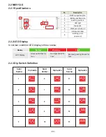 Предварительный просмотр 5 страницы Alpha ESS HV900112 User Manual