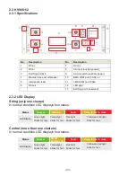 Предварительный просмотр 6 страницы Alpha ESS HV900112 User Manual