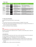 Предварительный просмотр 6 страницы Alpha ESS M48112-P User Manual