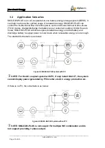 Предварительный просмотр 16 страницы Alpha ESS SMILE-B3-PLUS Installation Manual