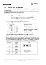 Предварительный просмотр 44 страницы Alpha ESS SMILE-B3-PLUS Installation Manual