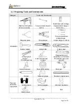 Предварительный просмотр 23 страницы Alpha ESS SMILE-B5 II Installation Manual