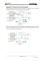 Preview for 71 page of Alpha ESS SMILE-B5 II Installation Manual