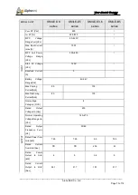 Preview for 73 page of Alpha ESS SMILE-B5 II Installation Manual