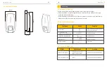 Предварительный просмотр 4 страницы Alpha ESS SMILE-EVCT11 Installation & Operation Manual