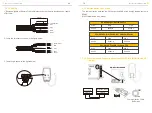 Предварительный просмотр 7 страницы Alpha ESS SMILE-EVCT11 Installation & Operation Manual