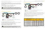 Предварительный просмотр 11 страницы Alpha ESS SMILE-EVCT11 Installation & Operation Manual