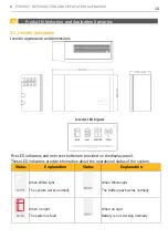 Preview for 14 page of Alpha ESS SMILE-G3-B5 Manual