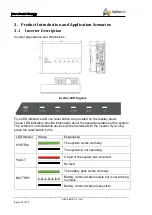 Предварительный просмотр 16 страницы Alpha ESS SMILE-S5-HV Installation Manual