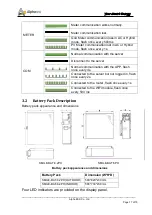 Предварительный просмотр 17 страницы Alpha ESS SMILE-S5-HV Installation Manual