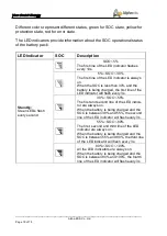 Предварительный просмотр 18 страницы Alpha ESS SMILE-S5-HV Installation Manual