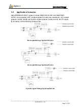 Предварительный просмотр 19 страницы Alpha ESS SMILE-S5-HV Installation Manual