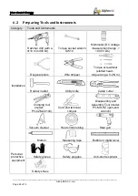 Предварительный просмотр 26 страницы Alpha ESS SMILE-S5-HV Installation Manual