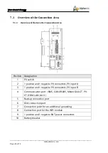 Предварительный просмотр 34 страницы Alpha ESS SMILE-S5-HV Installation Manual