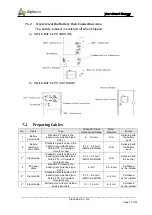 Предварительный просмотр 35 страницы Alpha ESS SMILE-S5-HV Installation Manual