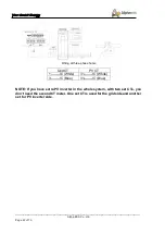 Предварительный просмотр 42 страницы Alpha ESS SMILE-S5-HV Installation Manual