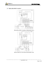 Предварительный просмотр 49 страницы Alpha ESS SMILE-S5-HV Installation Manual