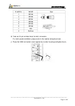 Предварительный просмотр 51 страницы Alpha ESS SMILE-S5-HV Installation Manual