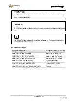 Предварительный просмотр 7 страницы Alpha ESS SMILE-T10-HV-INV User Manual