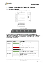 Предварительный просмотр 17 страницы Alpha ESS SMILE-T10-HV-INV User Manual