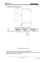 Предварительный просмотр 19 страницы Alpha ESS SMILE-T10-HV-INV User Manual