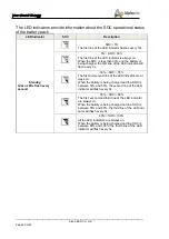 Предварительный просмотр 20 страницы Alpha ESS SMILE-T10-HV-INV User Manual