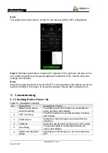 Предварительный просмотр 28 страницы Alpha ESS SMILE-T10-HV-INV User Manual