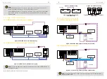 Preview for 16 page of Alpha ESS SMILE5 AU Installation Manual