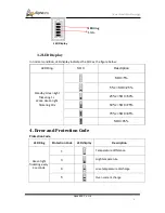 Предварительный просмотр 6 страницы Alpha ESS Smile5-BAT Installation Manual