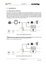 Предварительный просмотр 7 страницы Alpha ESS Storion-SMILE-B3 Installation & Operation Manual