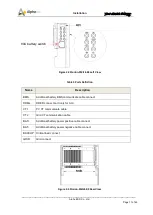 Предварительный просмотр 13 страницы Alpha ESS Storion-SMILE-B3 Installation & Operation Manual