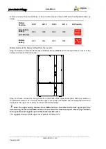 Предварительный просмотр 28 страницы Alpha ESS Storion-SMILE-B3 Installation & Operation Manual