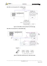 Предварительный просмотр 31 страницы Alpha ESS Storion-SMILE-B3 Installation & Operation Manual