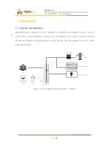 Предварительный просмотр 7 страницы Alpha ESS Storion-SMILE-T10 Installation Manual