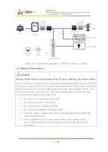 Предварительный просмотр 9 страницы Alpha ESS Storion-SMILE-T10 Installation Manual